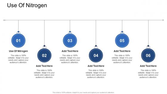 Use Of Nitrogen In Powerpoint And Google Slides Cpb