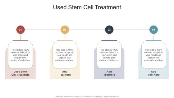 Used Stem Cell Treatment In Powerpoint And Google Slides Cpb