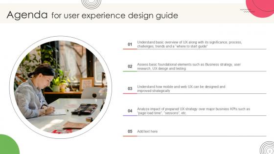 User Experience Design Guide Ppt Template Strategy CD V