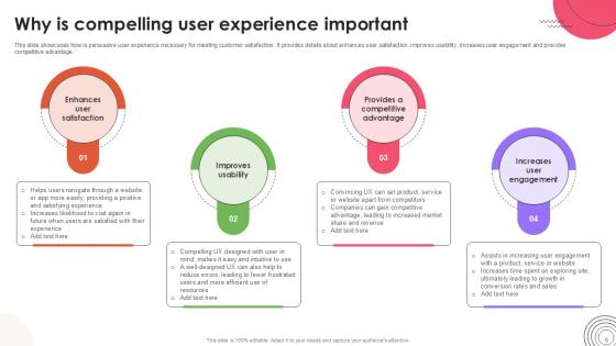 User Experience Design Guide Ppt Template Strategy CD V