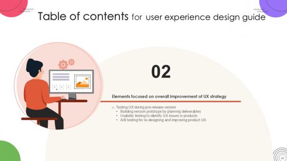 User Experience Design Guide Ppt Template Strategy CD V