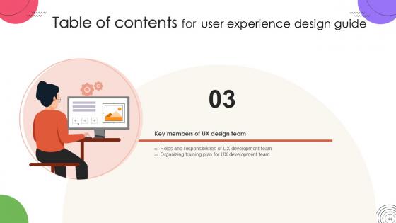 User Experience Design Guide Ppt Template Strategy CD V