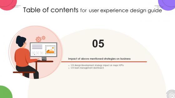 User Experience Design Guide Ppt Template Strategy CD V
