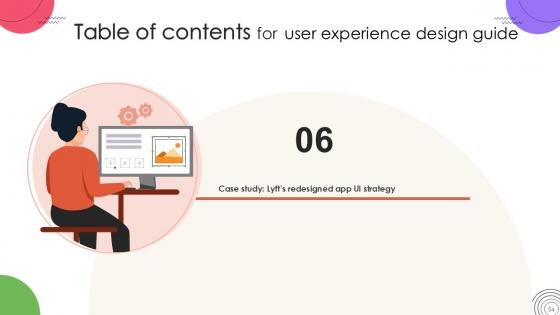 User Experience Design Guide Ppt Template Strategy CD V