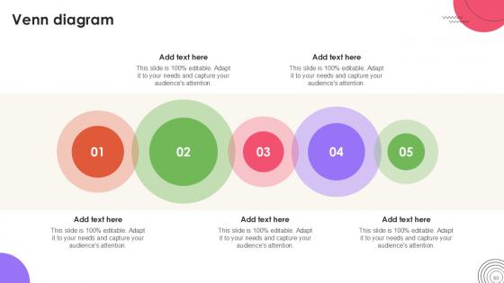 User Experience Design Guide Ppt Template Strategy CD V