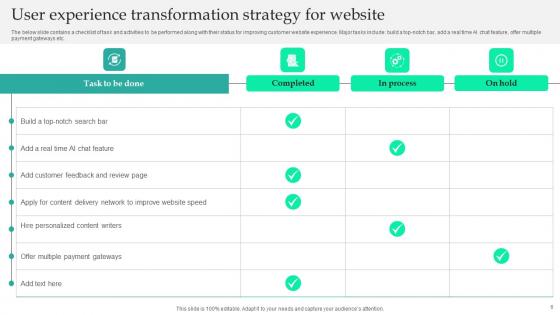 User Experience Transformation Ppt Powerpoint Presentation Complete Deck With Slides