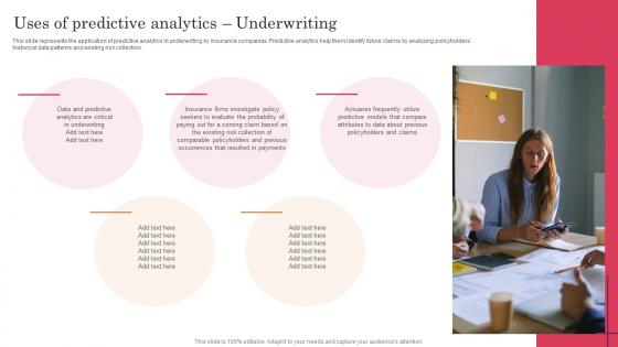Uses Of Predictive Analytics Underwriting Predictive Analytics For Improved Slides Pdf