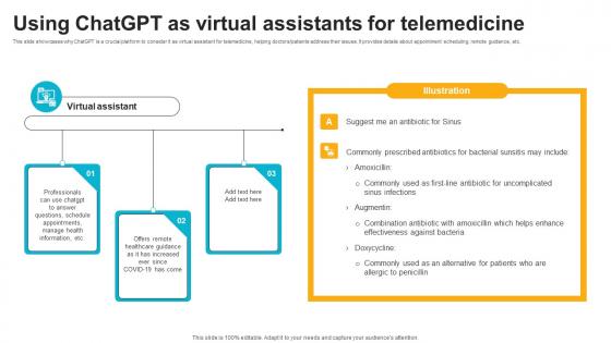 Using ChatGPT As Virtual Assistants For Telemedicine ChatGPT And Healthcare Innovation Enhancing AI SS V