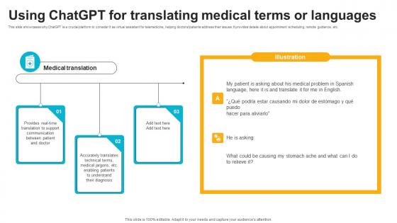 Using ChatGPT For Translating Medical Terms ChatGPT And Healthcare Innovation Enhancing AI SS V