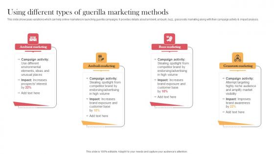 Using Different Types Of Guerilla Marketing Methods Designing Approaches Mockup Pdf
