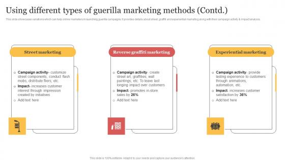 Using Different Types Of Guerilla Marketing Methods Organizing Buzzworthy Social Inspiration Pdf