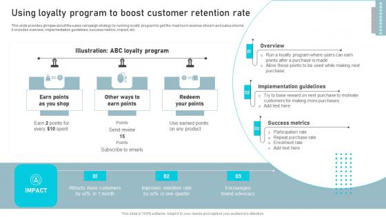 Using Loyalty Program To Boost Customer Business Sales Enhancement Campaign Graphics Pdf