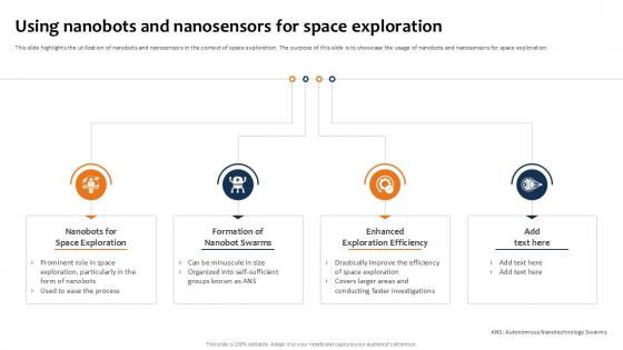 Using Nanobots Nanosensors Building The Future Of Robotic Ppt Template Using Nanobots Nanosensors Building The Future Of Robotic Ppt Template
