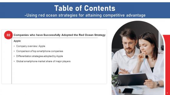 Using Red Ocean Strategies For Attaining Competitive Advantage Complete Deck