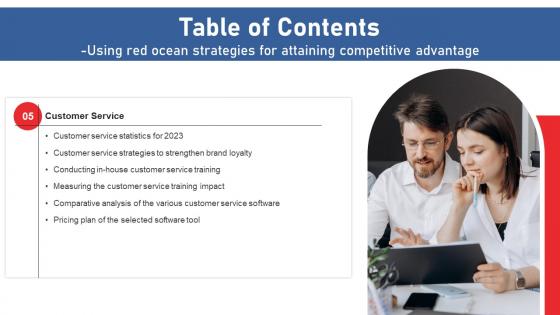 Using Red Ocean Strategies For Attaining Competitive Advantage Table Of Contents Download Pdf Using Red Ocean Strategies For Attaining Competitive Advantage Table Of Contents Download Pdf