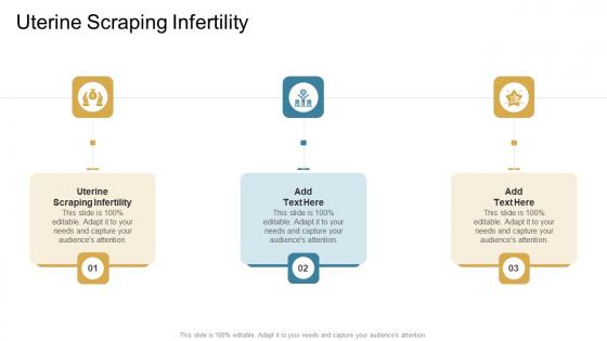 Uterine Scraping Infertility In Powerpoint And Google Slides Cpb Uterine Scraping Infertility In Powerpoint And Google Slides Cpb