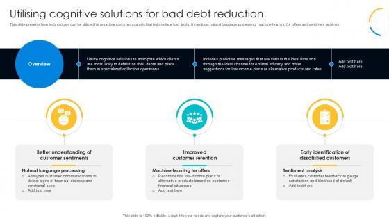 Utilising Cognitive Solutions For Digital Transformation Journey PPT Example DT SS V