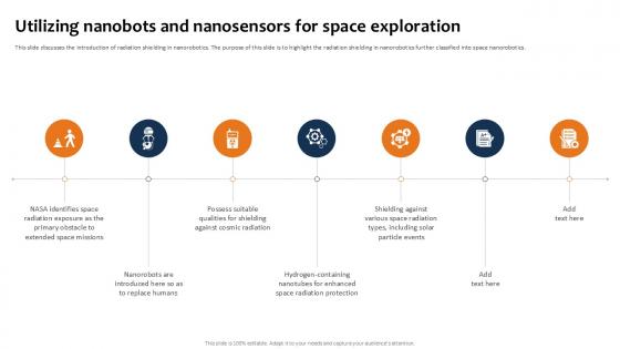 Utilizing Nanobots And Nanosensors Building The Future Of Robotic Ppt PowerPoint