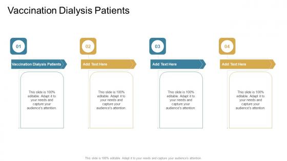 Vaccination Dialysis Patients In Powerpoint And Google Slides Cpb