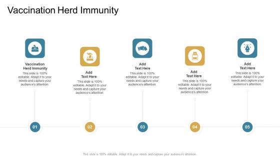 Vaccination Herd Immunity In Powerpoint And Google Slides Cpb