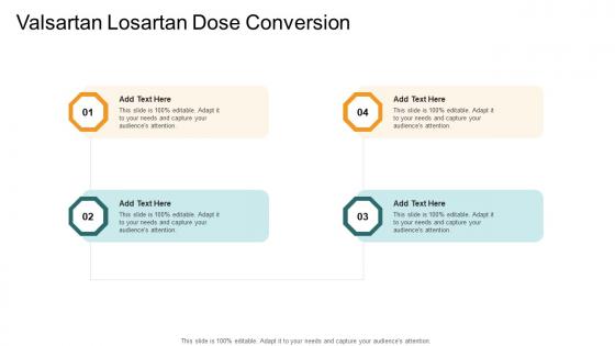 Valsartan Losartan Dose Conversion In Powerpoint And Google Slides Cpb