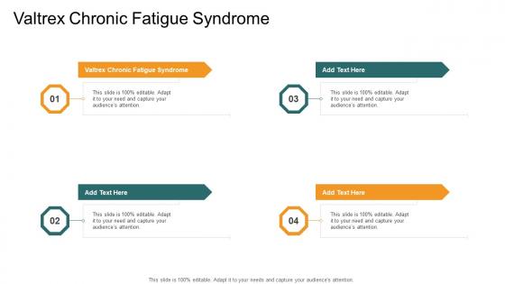 Valtrex Chronic Fatigue Syndrome In Powerpoint And Google Slides Cpb