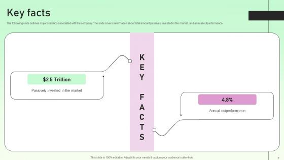 Value Based Investor Financing Pitch Deck Ppt Powerpoint Presentation Complete Deck With Slides