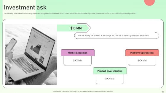 Value Based Investor Financing Pitch Deck Ppt Powerpoint Presentation Complete Deck With Slides