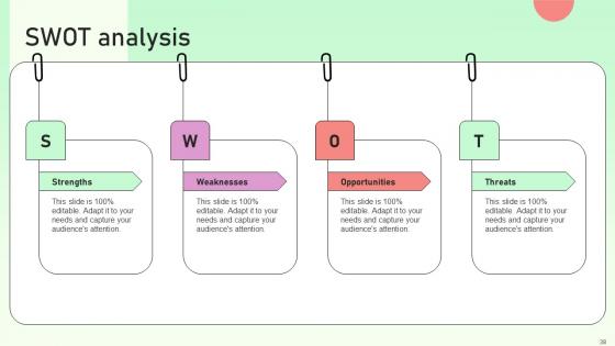 Value Based Investor Financing Pitch Deck Ppt Powerpoint Presentation Complete Deck With Slides