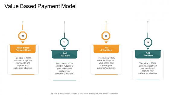 Value Based Payment Model In Powerpoint And Google Slides Cpb