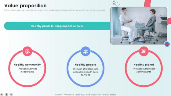 Value Proposition Capital Raising Pitch Deck For Health Care Services Ppt Sample