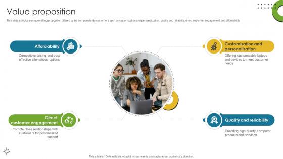 Value Proposition Direct To Consumer Computer Manufacturing Business Model BMC SS V