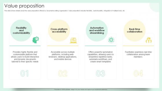 Value Proposition Document Creation Software Company Fundraising Ppt Slide