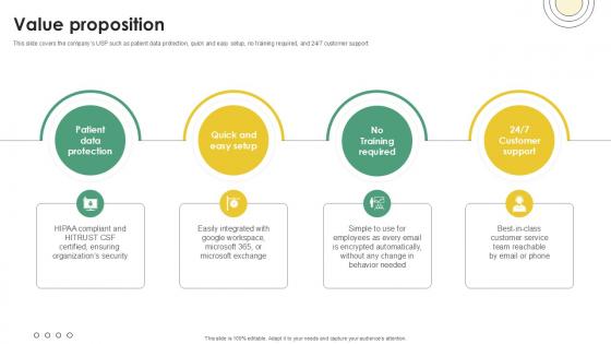 Value Proposition Email And Data Protection Platform Capital Funding Pitch Deck PPT Example