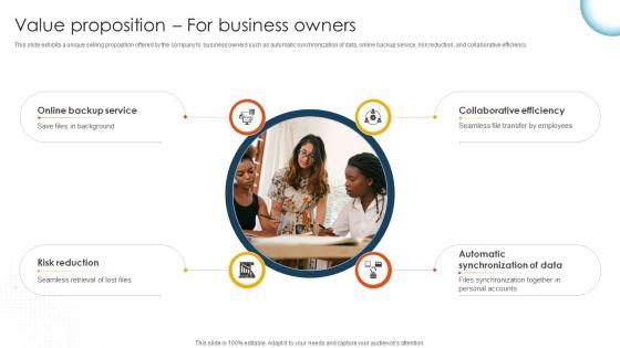 Value Proposition For Business Owners Cloud Storage And Collaboration Service Business Model BMC SS V