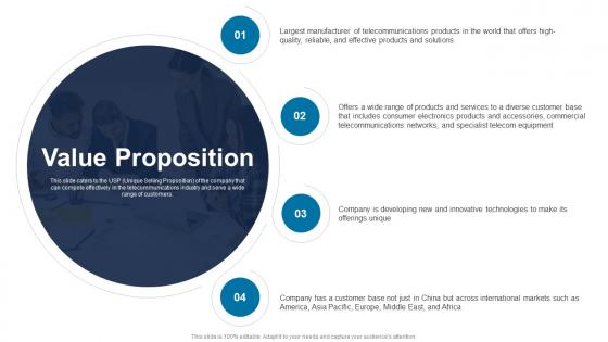 Value Proposition ICT Solutions Provider Investor Funding Elevator Pitch Deck