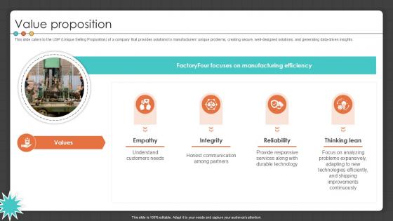 Value Proposition Manufacturing Control Software Company Investor PPT Template