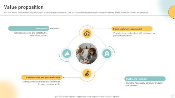 Value Proposition Pc Manufacturing Company Business Model BMC SS V