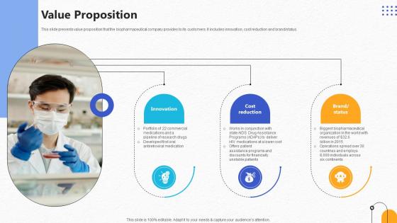 Value Proposition Pharmaceutical R And D Company Pitch Deck