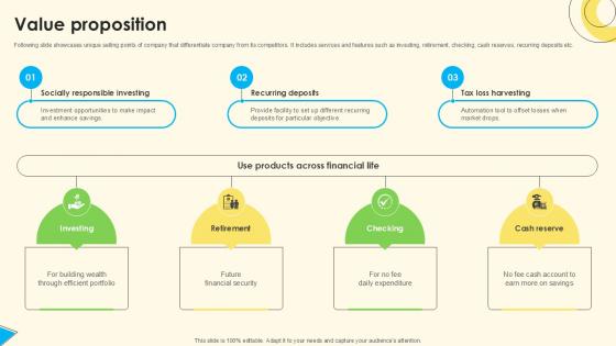 Value Proposition Sales Pitch Deck For Online Retail Ppt Template