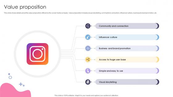 Value Proposition Social Media Application Development Company Fundraising Pitch Deck