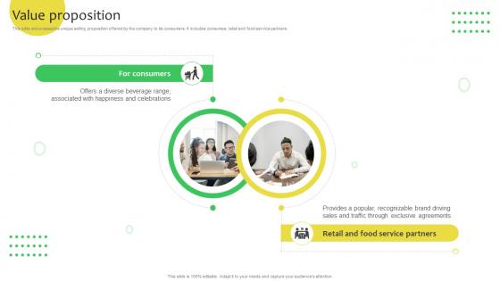 Value Proposition Soft Drinks Company Business Model BMC SS V