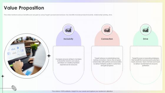 Value Proposition Target Store Investor Funding Pitch Deck