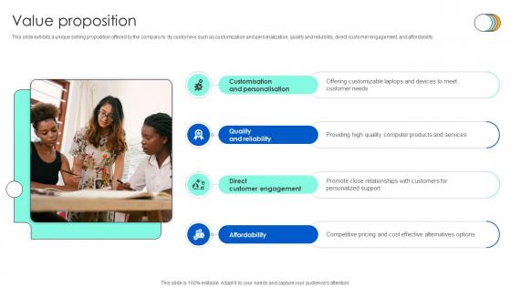 Value Proposition Technology Solution Provider Business Model BMC SS V