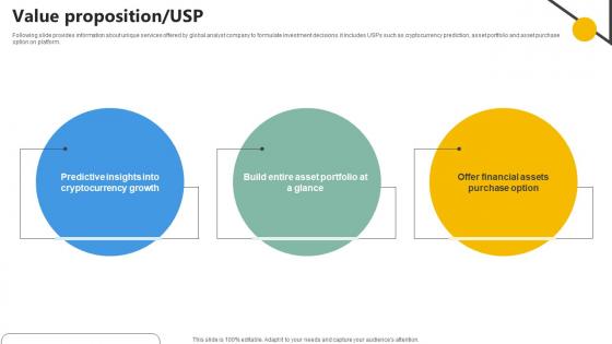 Value Proposition USP Analytics Company Investor Funding Elevator