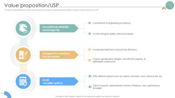 Value Proposition Usp Auto Producer Investor Funding Elevator Ppt Slide