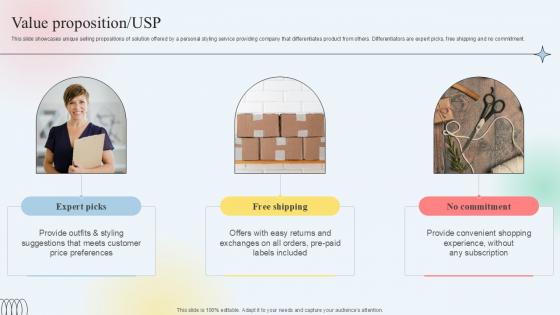 Value Proposition USP Clothing Subscription Platform Investor Funding Elevator Pitch Deck PPT Example