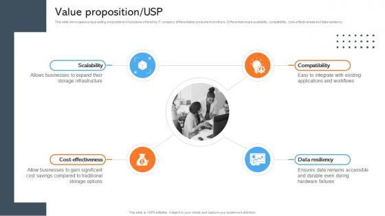 Value Proposition Usp Data Management Company Investor Funding Pitch Deck