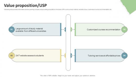 Value Proposition Usp Education Platform Investor Funding Elevator Pitch Deck Value Proposition Usp Education Platform Investor Funding Elevator Pitch Deck