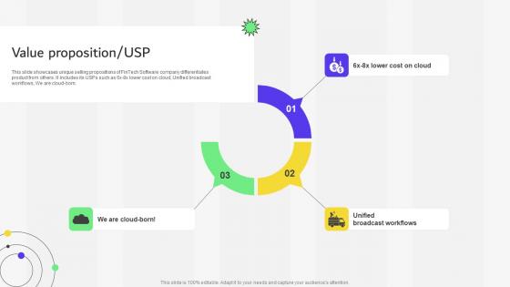 Value Proposition Usp Financial Services Provider Investor Funding Elevator Pitch Deck